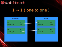 Slide 8